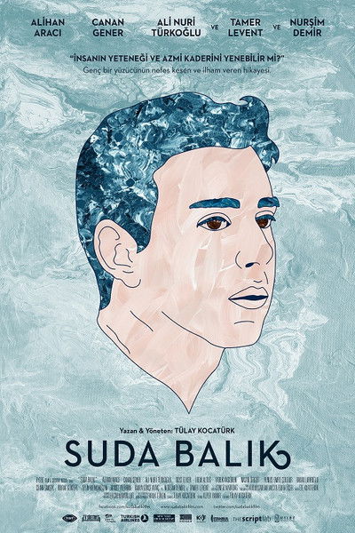 Póster de Suda Balik