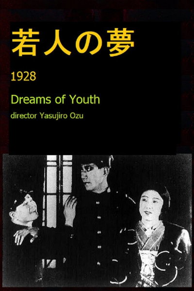 Póster de Sueños de juventud