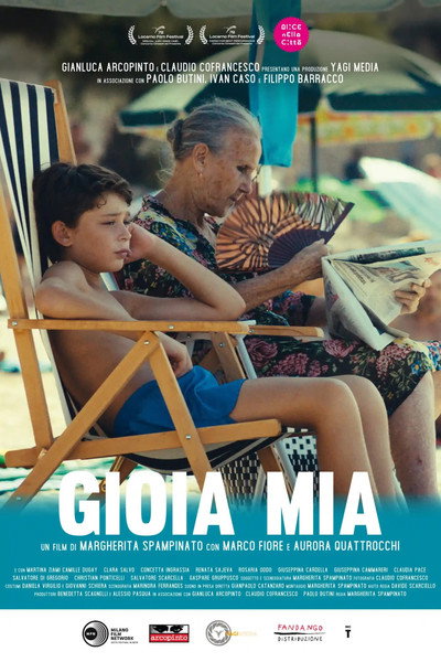 Póster de Sweetheart