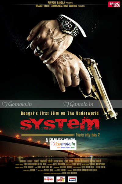 Póster de System