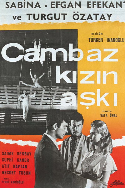 Póster de The Acrobat Girl's Love