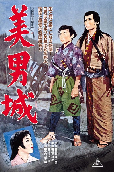 Póster de The Forbidden Castle