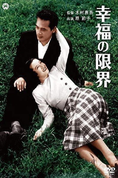 Póster de The Limit of Happiness
