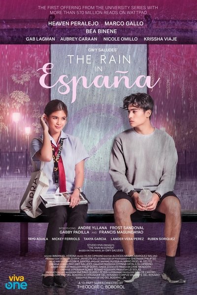 Póster de The Rain in España