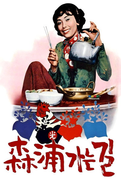 Póster de The Road to Sampo