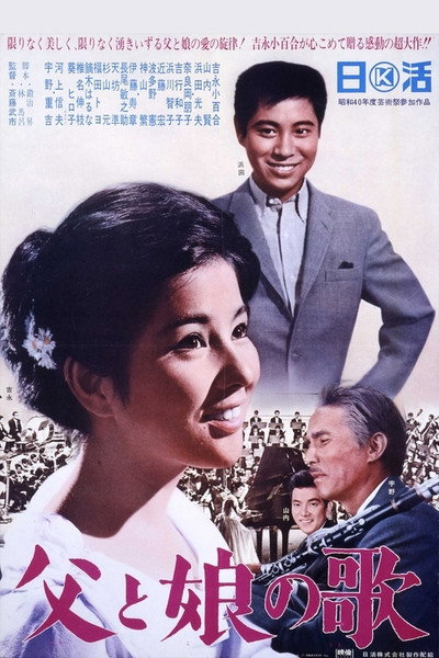 Póster de The Song of Love