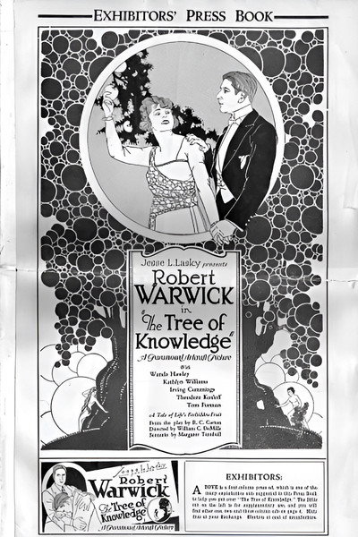 Póster de The Tree of Knowledge