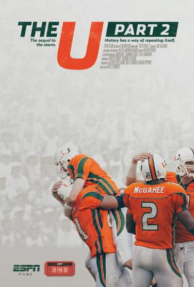 Póster de The U Part 2