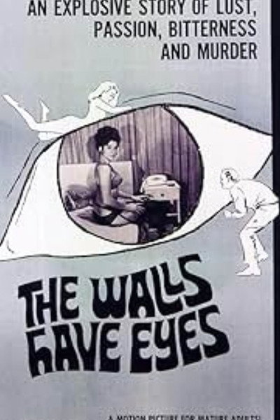 Póster de The Walls Have Eyes