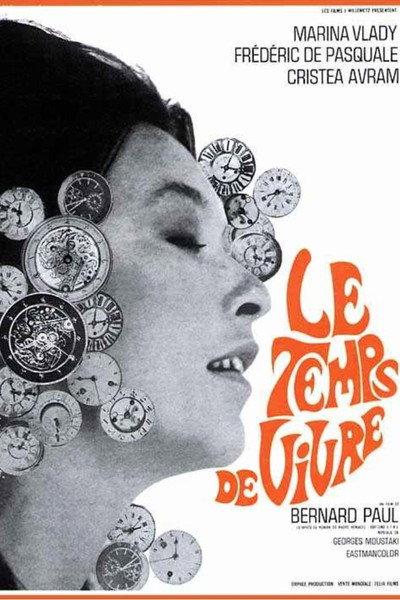 Póster de Time to Live
