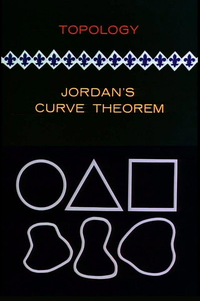 Póster de Topology