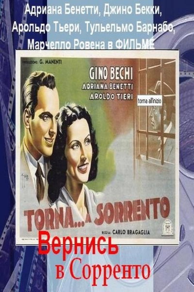Póster de Torna a Sorrento