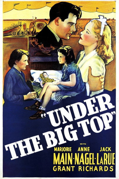 Póster de Under the Big Top