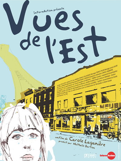 Póster de Vues de l'Est