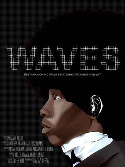 Póster de Waves