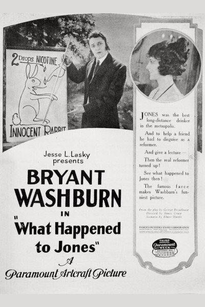Póster de What Happened to Jones