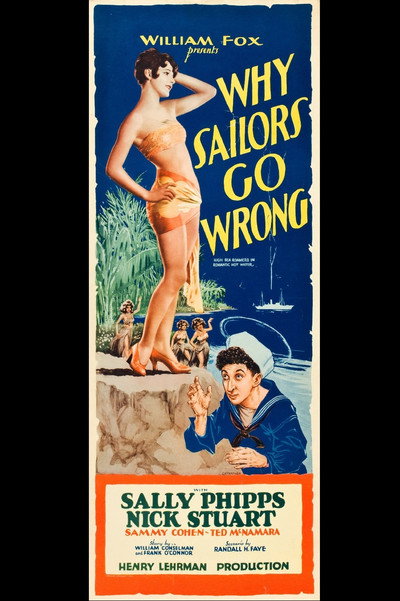 Póster de Why Sailors Go Wrong