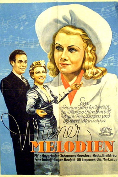 Póster de Wiener Melodien