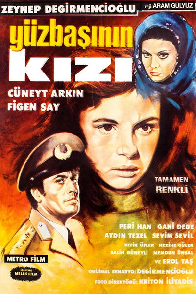 Póster de Yüzbasinin Kizi