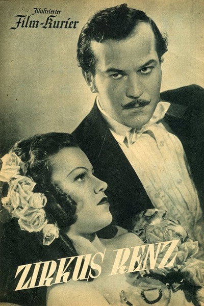 Póster de Zirkus Renz