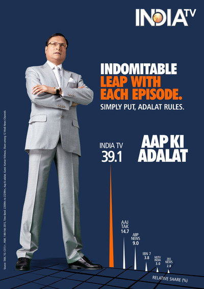 Póster de Aap Ki Adalat