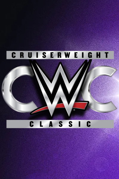 Póster de Cruiserweight Classic: CWC