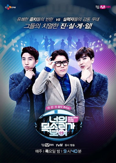 Póster de I Can See Your Voice