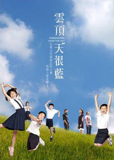 Póster de Somewhere Over the Sky