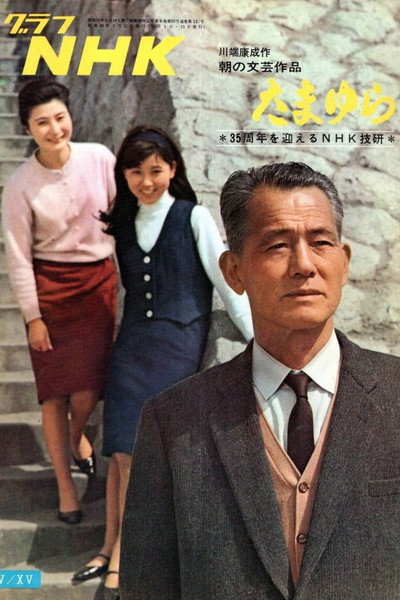 Póster de Tamayura