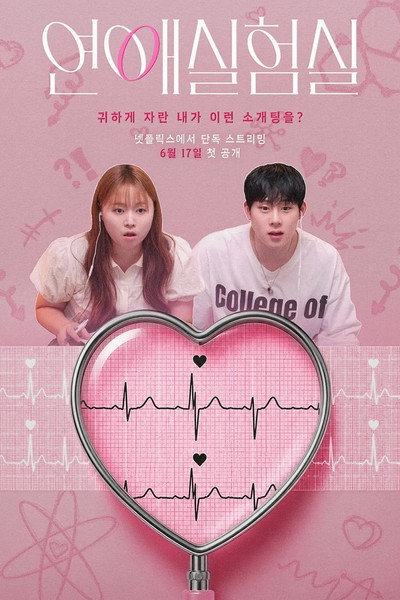 Póster de The Love Lab