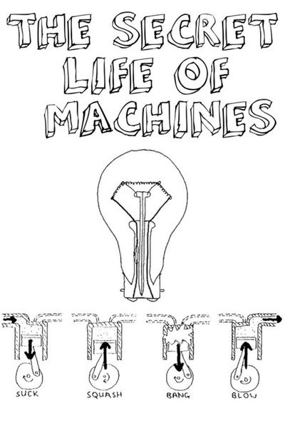 Póster de The Secret Life of Machines