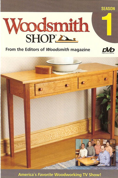 Póster de Woodsmith Shop